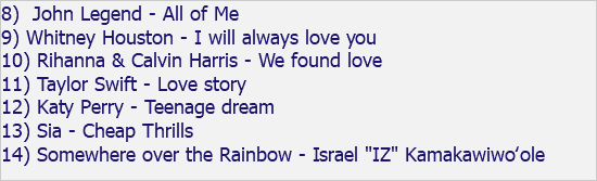 8) John Legend - All of Me 9) Whitney Houston - I will always love you 10) Rihanna & Calvin Harris - We found love 11) Taylor Swift - Love story 12) Katy Perry - Teenage dream 13) Sia - Cheap Thrills 14) Somewhere over the Rainbow - Israel "IZ" Kamakawiwoʻole